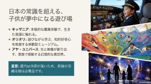 キッザニア、オリオリ、アヤ・ユニバースなどの主要施設と、冷房対策の重要性を説明するスライド