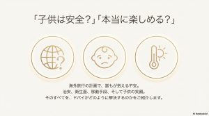 世界屈指の治安、驚異の屋内施設、子供への寛容さというドバイの3つのメリットをまとめたスライド