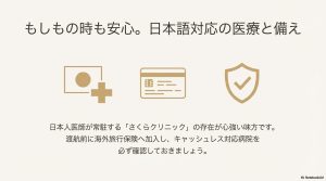 さくらクリニックの紹介や海外旅行保険への加入推奨をまとめた医療サポート情報スライド