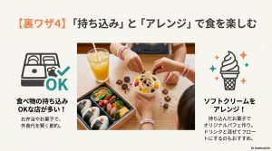 持ち込んだお弁当や、無料のソフトクリームにお菓子をトッピングして楽しむ親子のアクティビティを解説する画像。