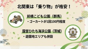 前橋こども公園のゴーカートや国営ひたち海浜公園など北関東の格安レジャー施設